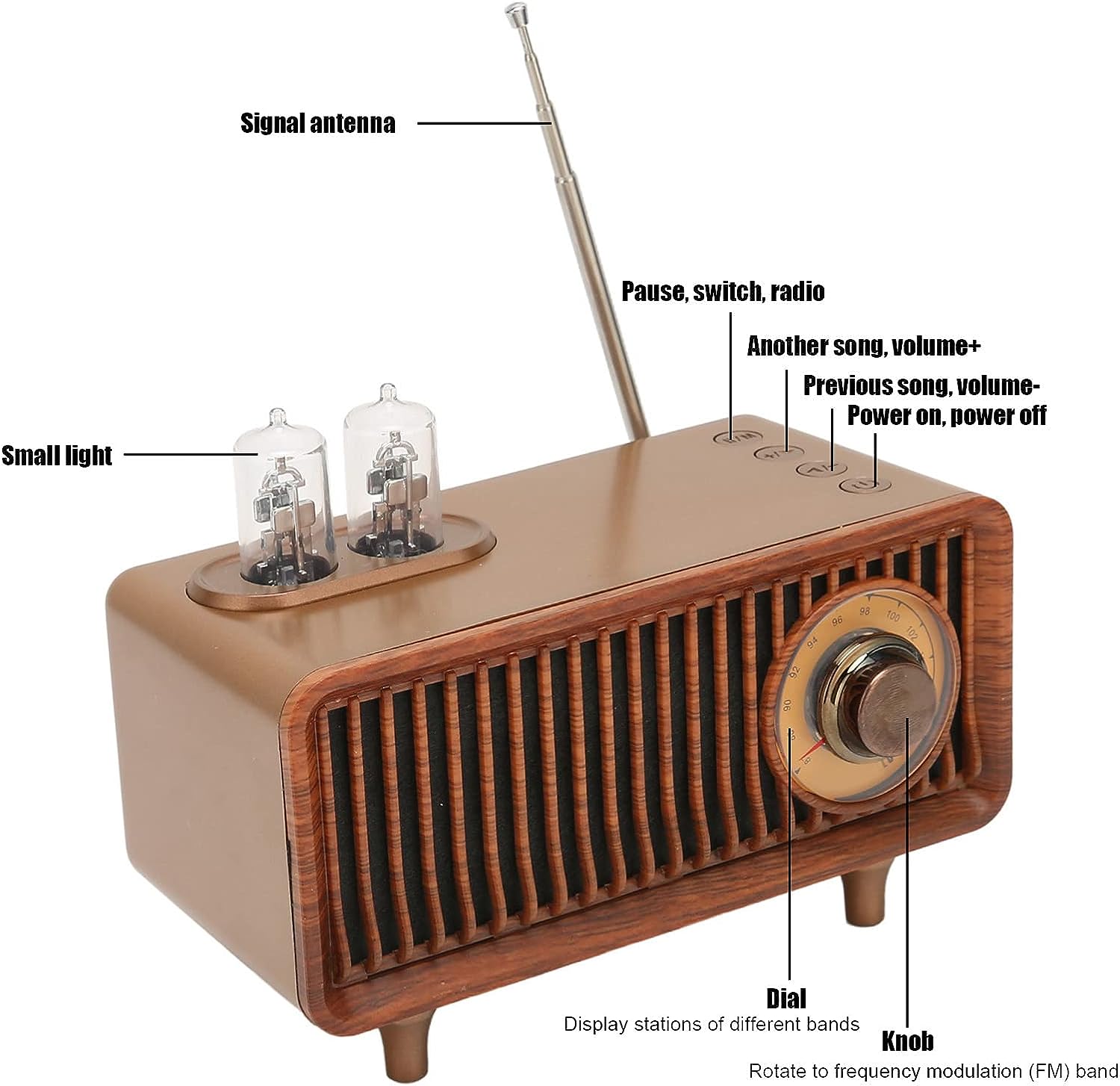 多功能复古老式收音机播放器